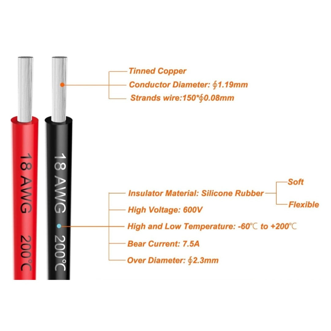 Cut To Length 18AWG Silicone Wire - Red